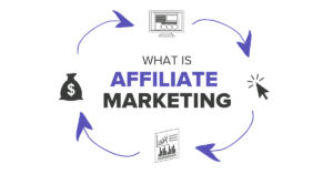 affiliate marketing blog