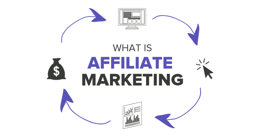affiliate marketing blog