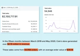 I Tried 5 Dropshipping Products — Here’s What Actually Sold
